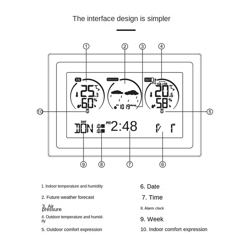 AC88-Smart Weather Station Bar - огляд і ціна Weather Station Indoor