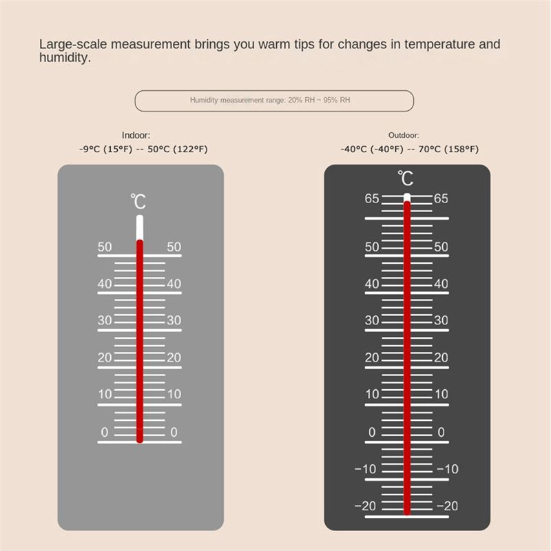 AC88-Smart Weather Station Bar - огляд і ціна Weather Station Indoor