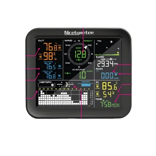 Outdoor Wind Speed Rainfall Wi - огляд і ціна Weather Station Indoor