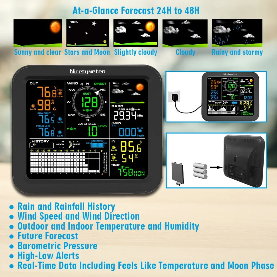 Outdoor Wind Speed Rainfall Wi - огляд і ціна Weather Station Indoor